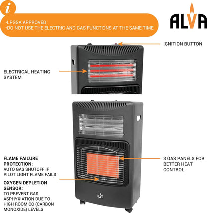 Gas And Electric Room Heater
