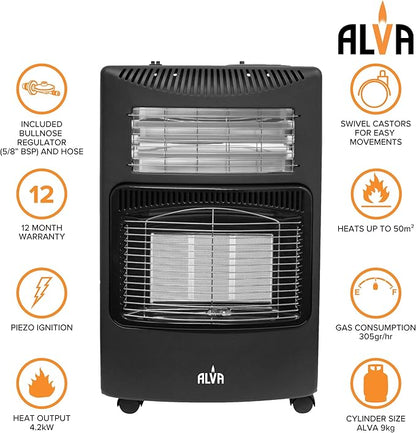 Gas And Electric Room Heater